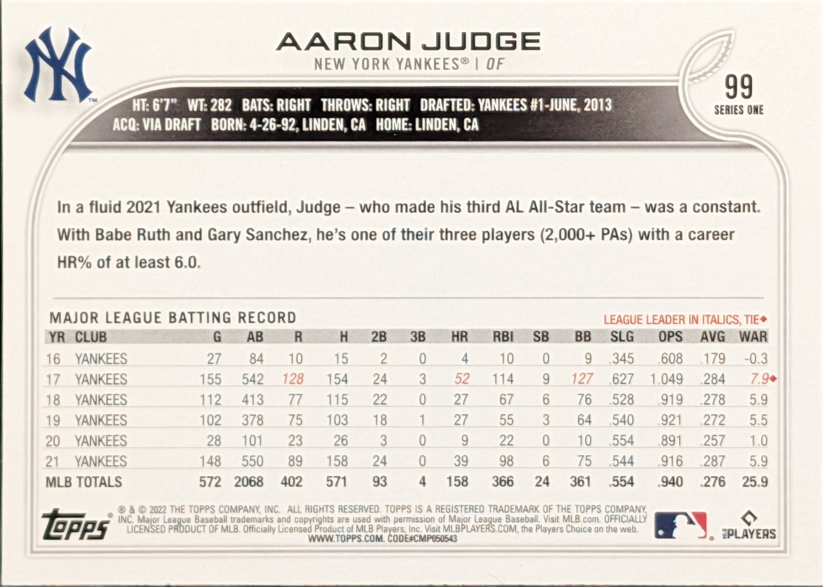 2022 Topps #99 Aaron Judge New York Yankees BASE: Batting