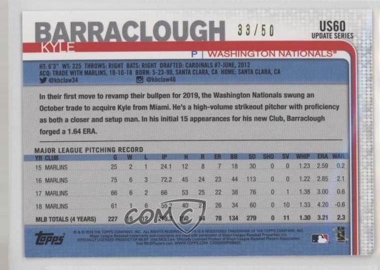 2019 Topps Update Mother’s Day Pink 33/50 Kyle Barraclough #US60 0b0