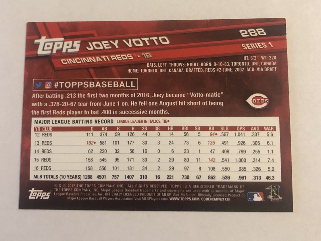 Joey Votto 2017 Topps Series 1 #288 Cincinnati Reds