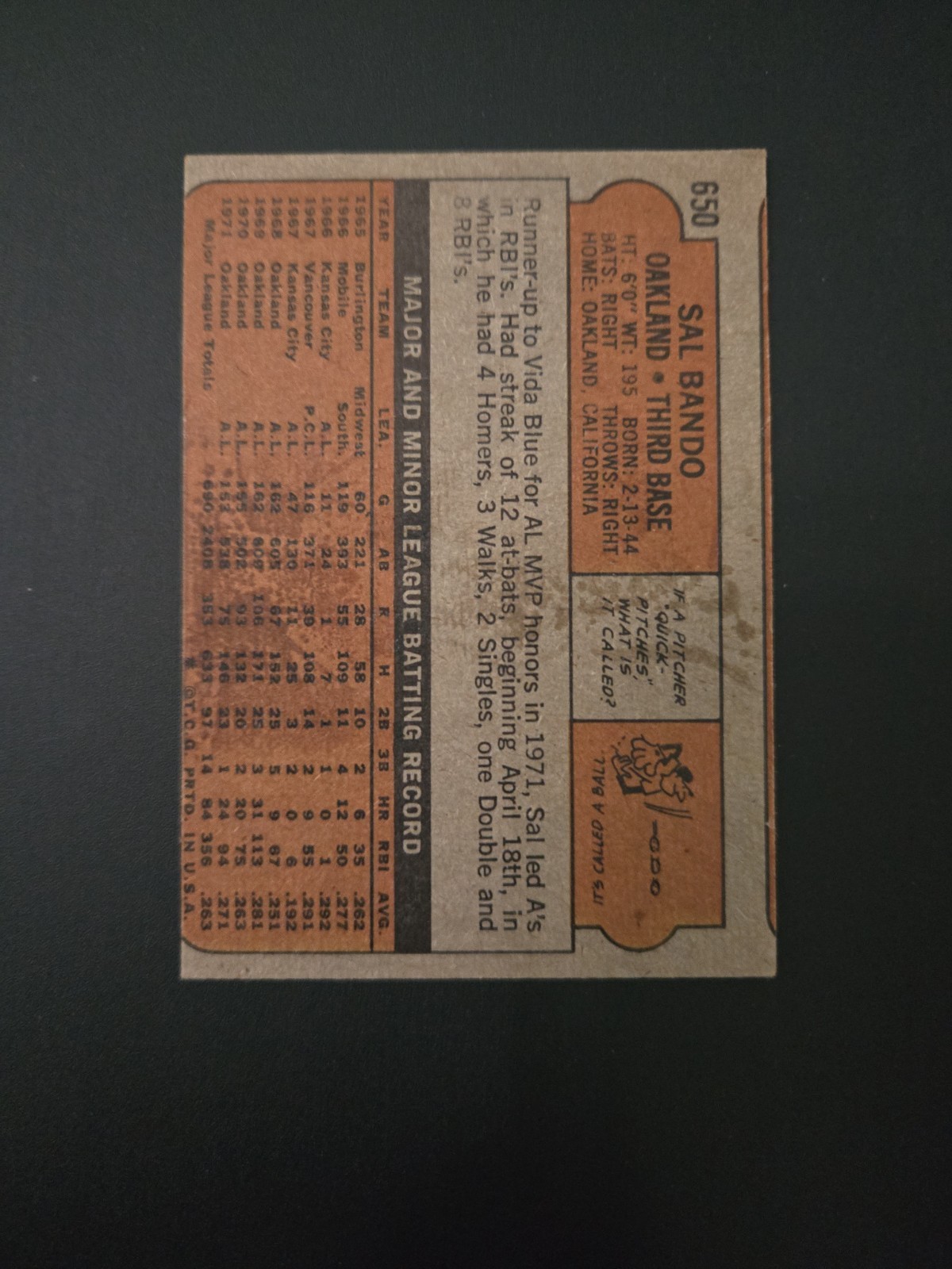 1972 Topps Baseball #650 Sal Bando ****FREE SHIPPING**** 0500