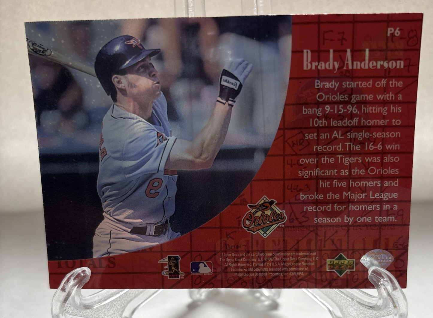 1997 Upper Deck Predictors Brady Anderson #P6 Prize Card