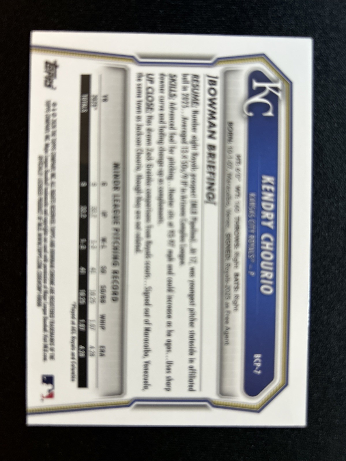 2026 Bowman Chrome 1st Bowman Kendry Chourio Mojo Refractor Royals #BCP-7