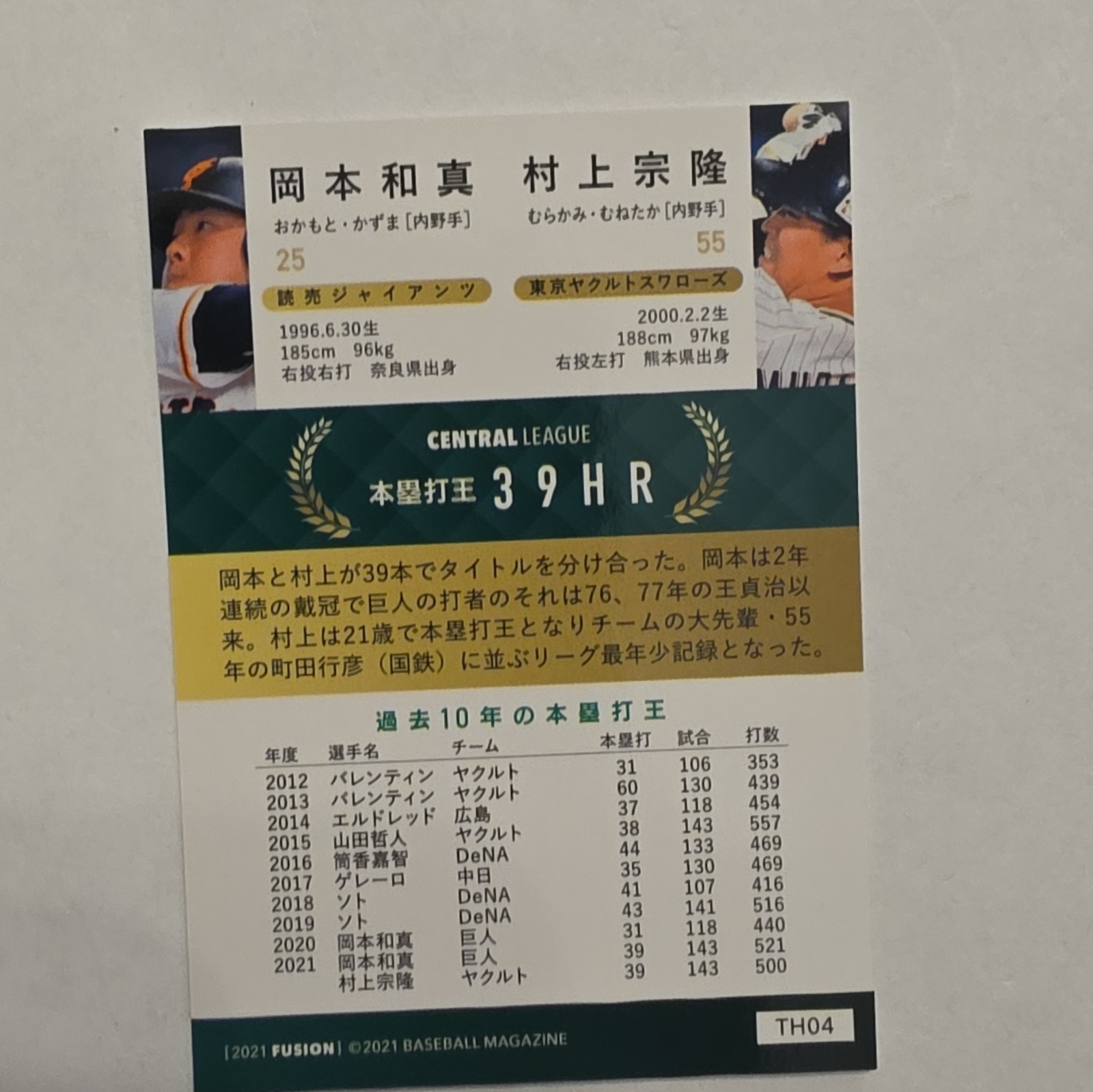 BBM 2021 Fusion Title Holder Insert TH04 Okamoto/Murakami Giants, Whitesox