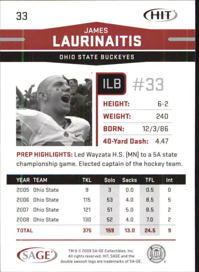 2009 SAGE HIT #33 James Laurinaitis