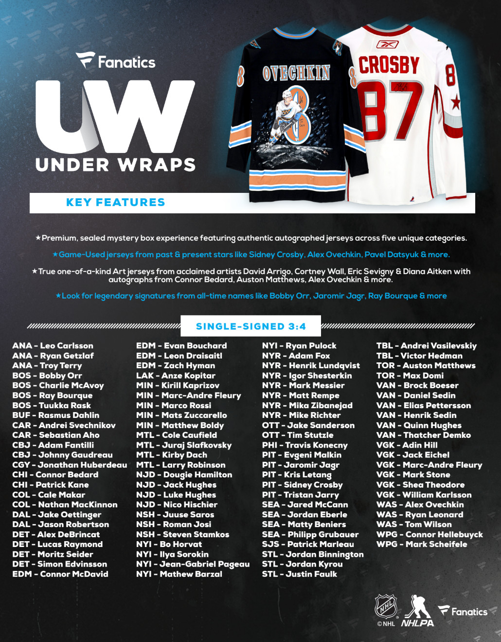 2025 Fanatics Under Wraps NHL Hockey Autographed Jersey Box FACTORY SEALED