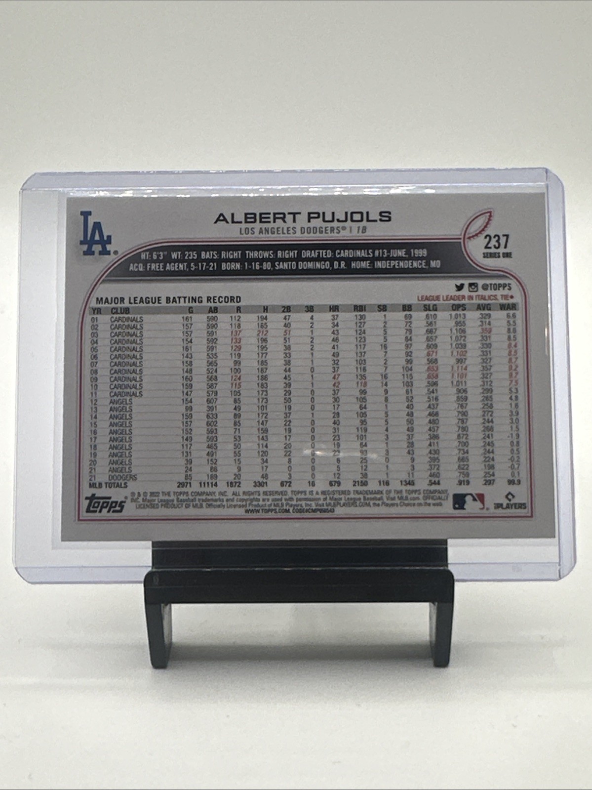 2022 Topps Series 1 – Albert Pujols #237 Gold Star