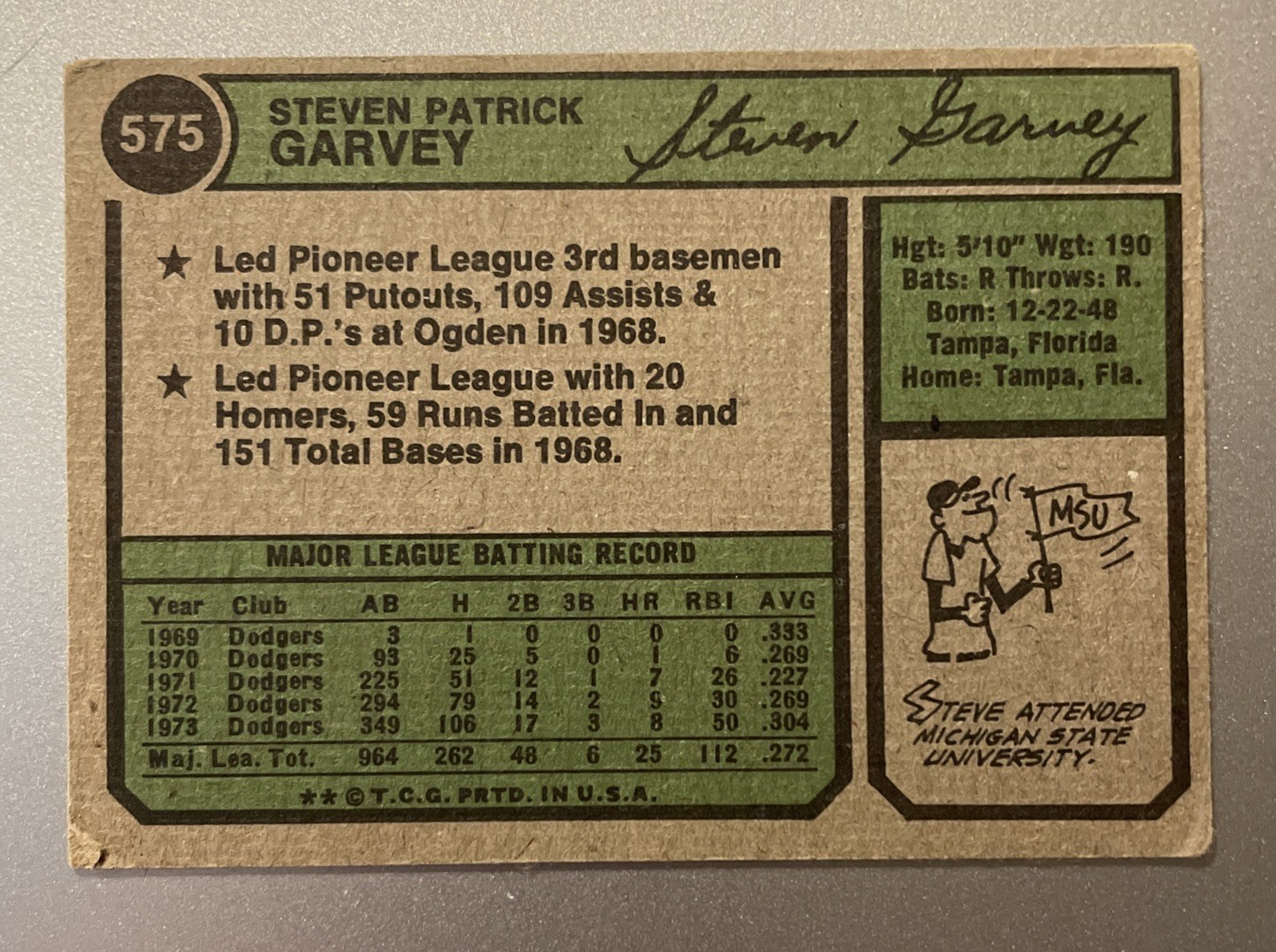 1974 Topps – Steve Garvey #575 VG