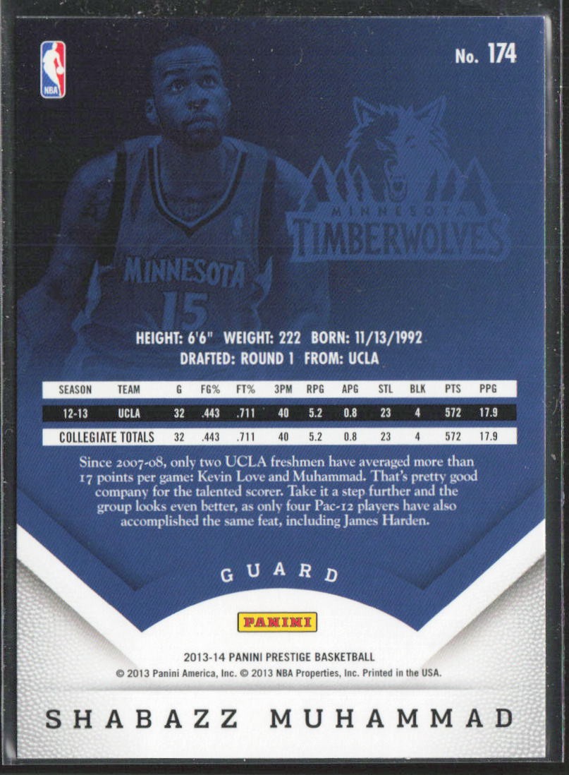 2013-14 Panini Prestige #174 Shabazz Muhammad Minnesota Timberwolves RC (W)