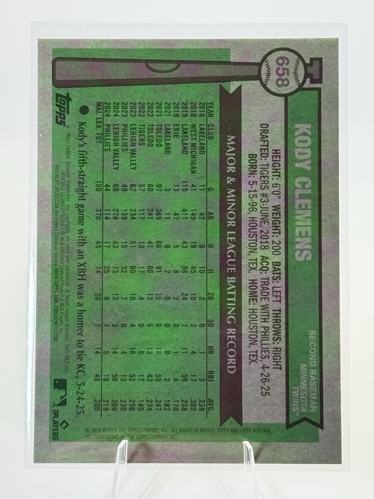 2025 Topps Heritage High Number – Kody Clemens Light Blue Sparkles #658 – Twins
