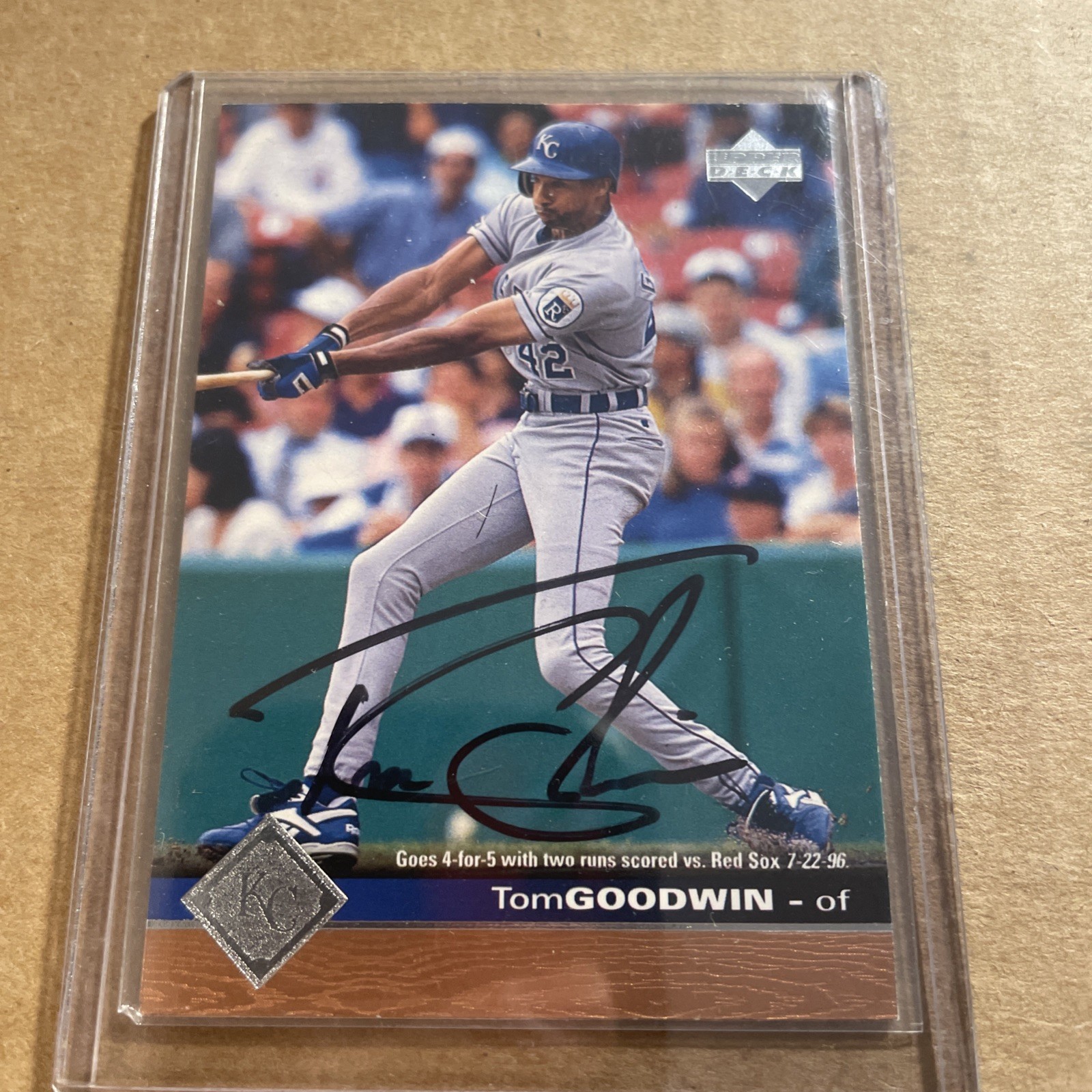 1979 Topps Card #642 Signed Wilbur Howard…plus others. Please Choose. 5F.