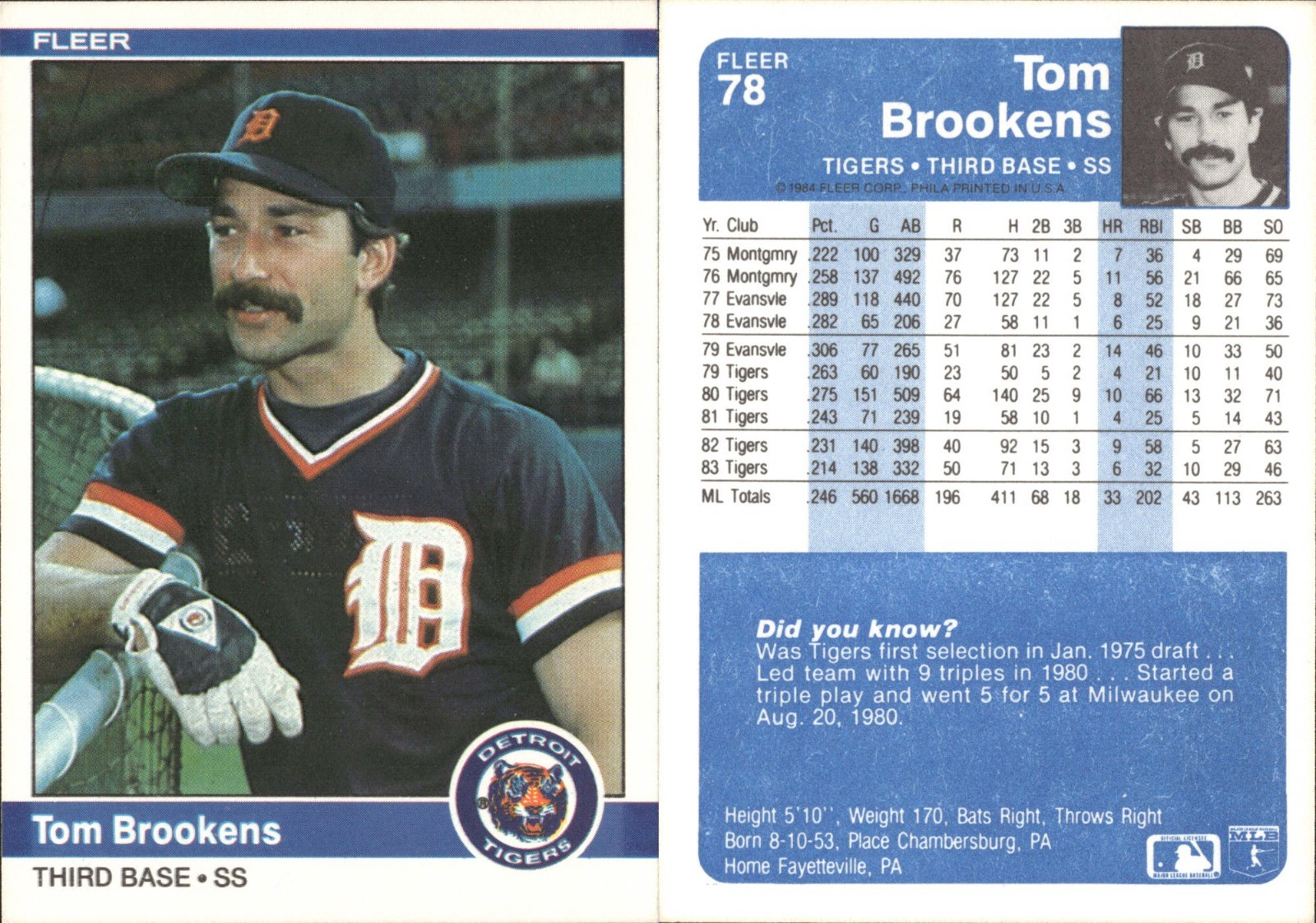1984 Fleer Tigers Team lot of 18 Baseball Cards Detroit Tigers MLB-1092