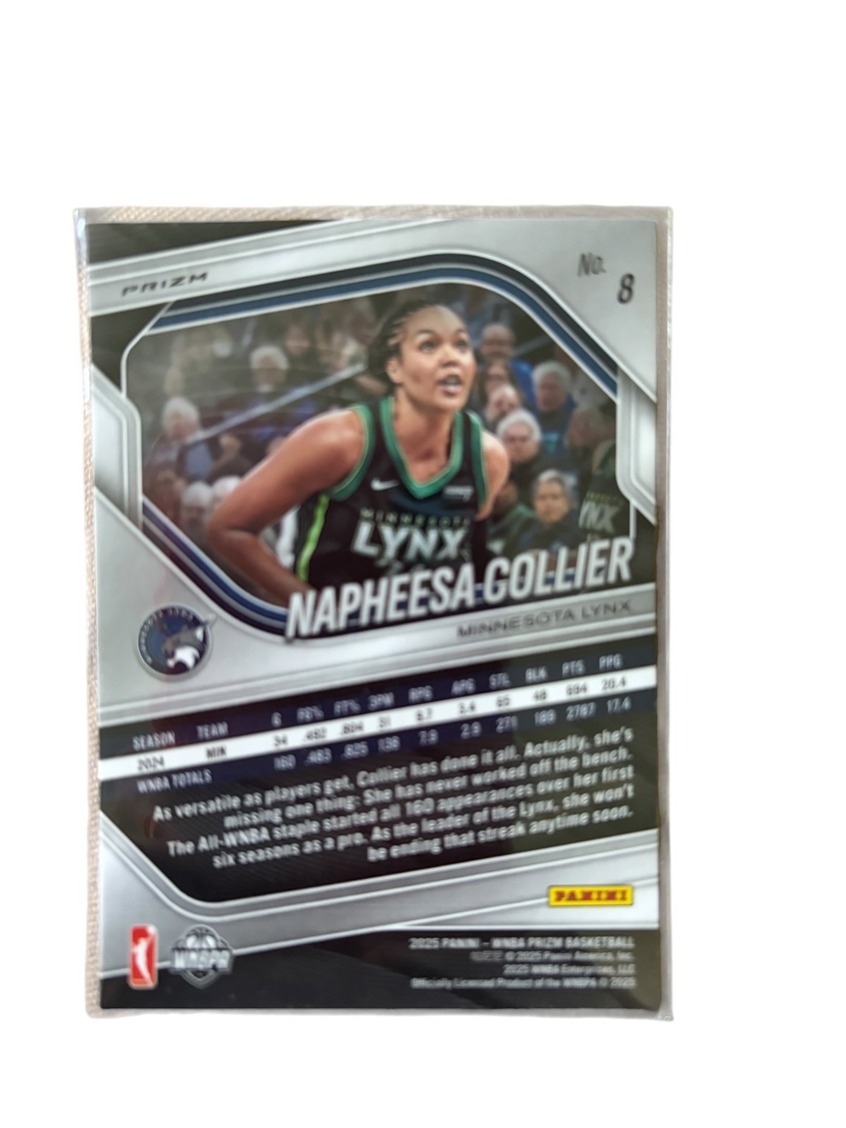 WNBA Panini Prizm 2025 Finish Your Collection Cailin Clark Paige Bueckers A’ja W