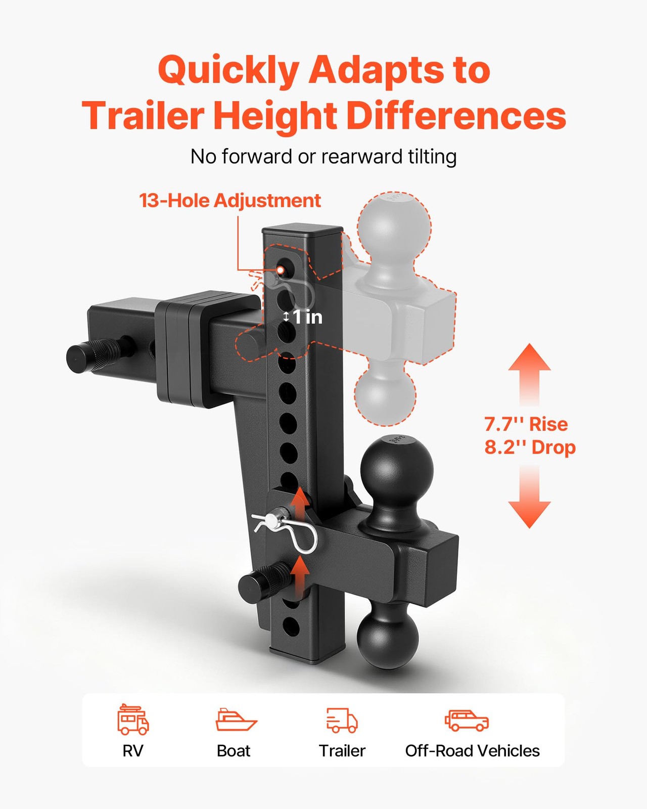 Vevor Adjustable Trailer Hitch Fit 2.5 Receiver Trailer Hitch Mount 2 Balls