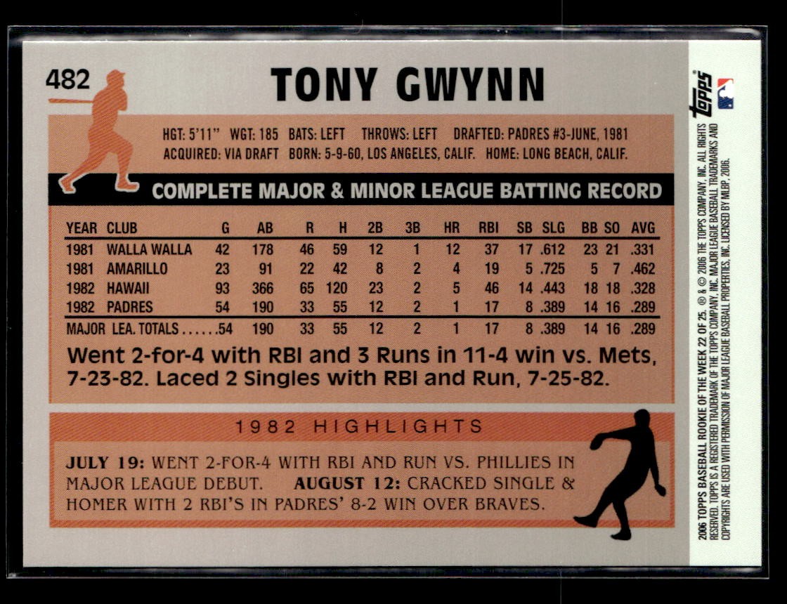 2006 Topps #22 Tony Gwynn Rookie of the Week Card San Diego Padres