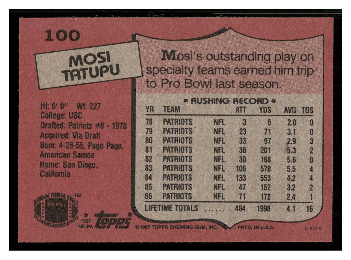 1987 Topps #100 Mosi Tatupu New England Patriots Football Card 34160