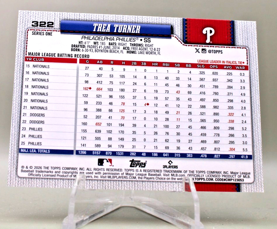 2026 Topps Series 1 – #322 Trea Turner Phillies