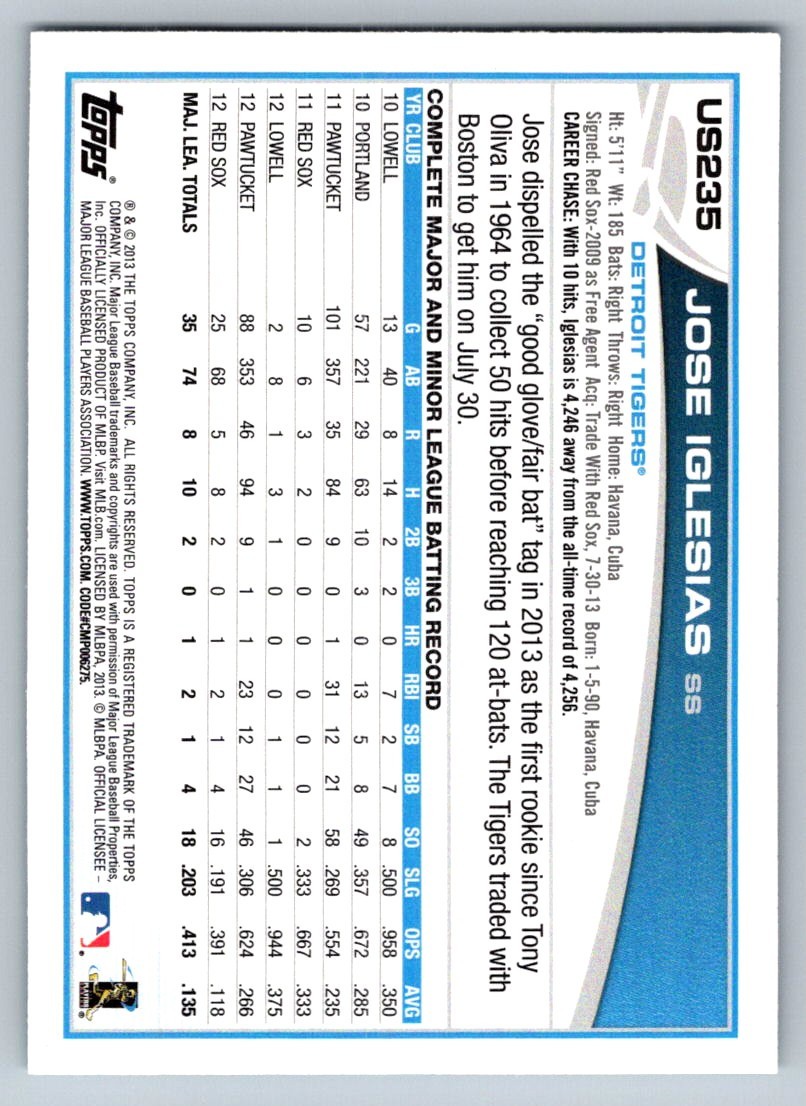 2013 Topps Walmart Blue Jose Iglesias US235