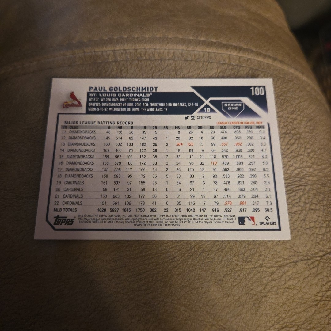 2023 Topps Series 1 PAUL GOLDSCHMIDT #100 St. Louis Cardinals