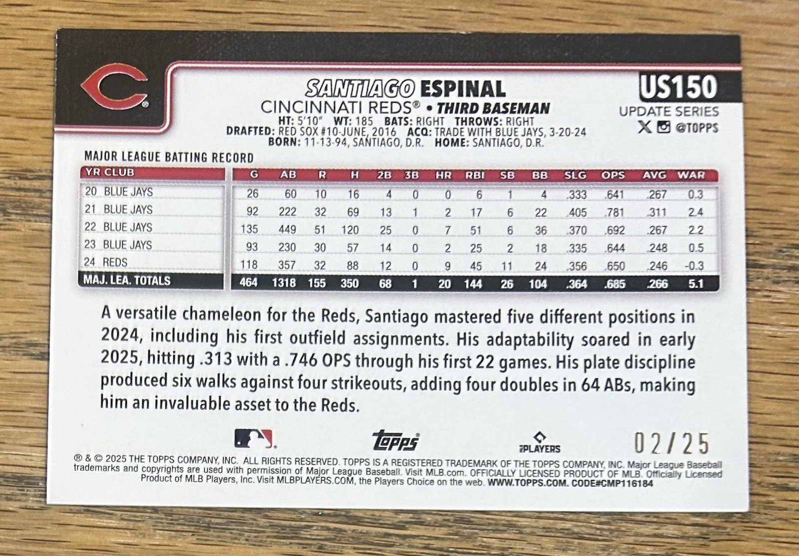 2025 Topps Update Series – Santiago Espinal #US150 Memorial Day Camo 02 /25
