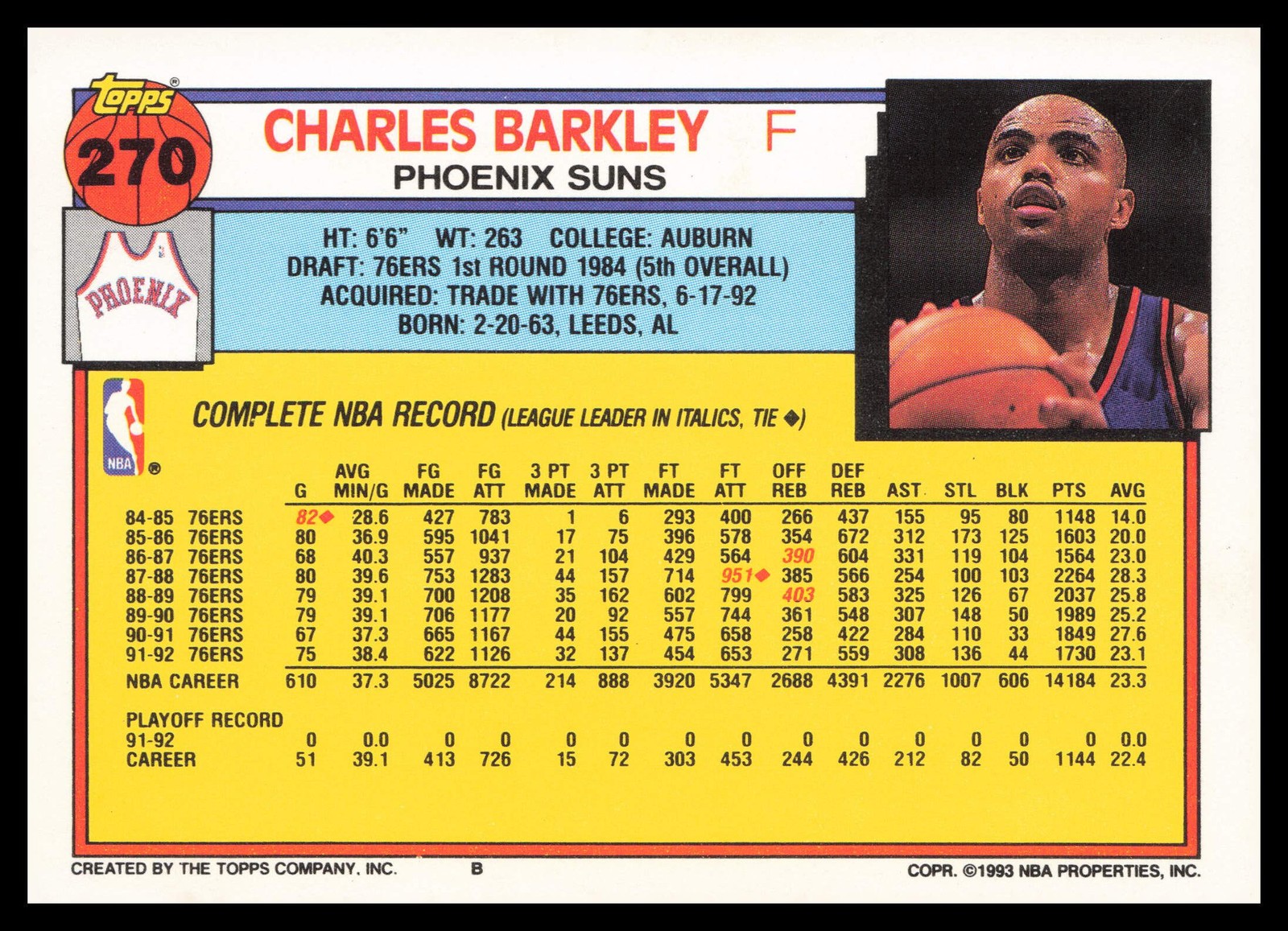 1992-93 Topps #270 Charles Barkley Phoenix Suns Basketball Card