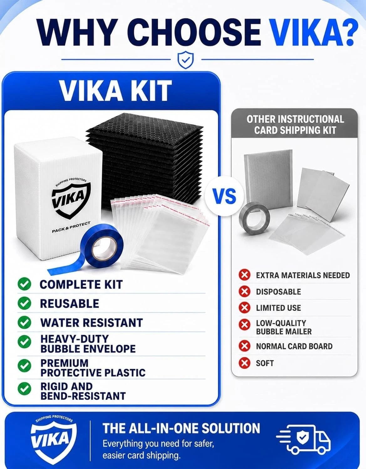 Trading Card Shipping Kit – 100 Pcs 4”x6” Trading Card Shipping Protectors,…