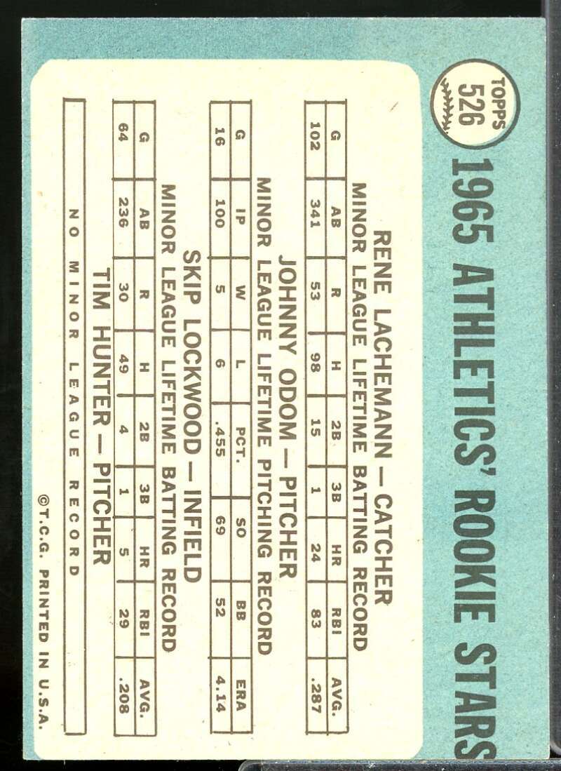 Rookie Star/ Lachemann RC/Odom RC/Hunter RC/Skip Lockwood RC SP 1965 Topps #526