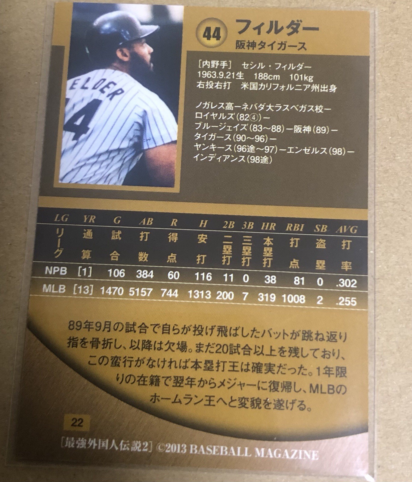Cecil Fielder / Japanese Baseball card / Hanshin Tigers / BBM #40