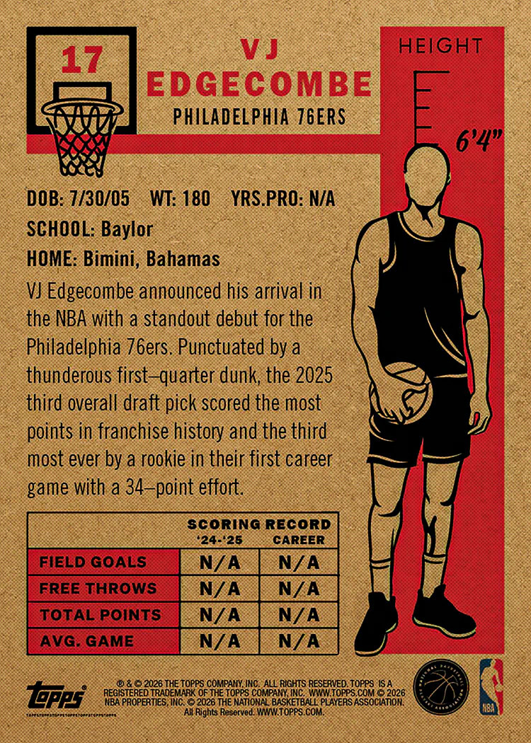 2026 Topps Living Set Basketball Card 17 VJ Edgecombe RC – 25 Cent Shipping!
