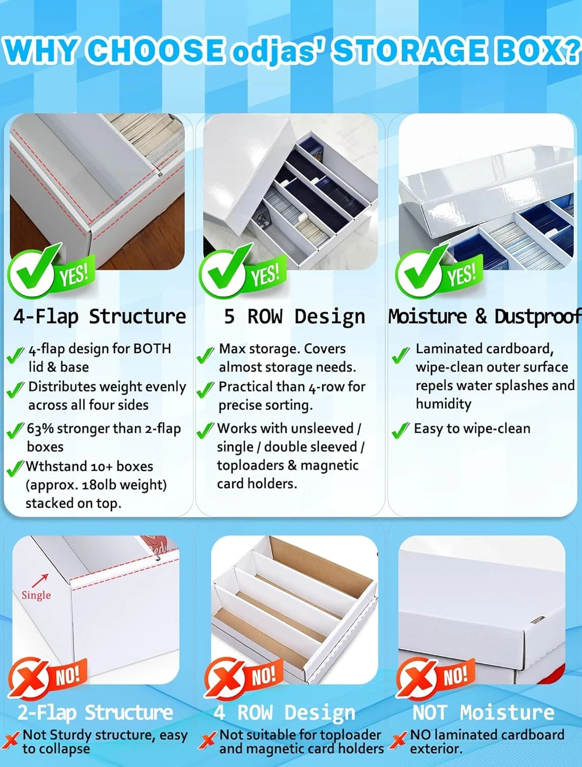 4-PACK Trading Card Storage Box -5 Row 5000Ct TCG Corrugated Cardboard Storage B