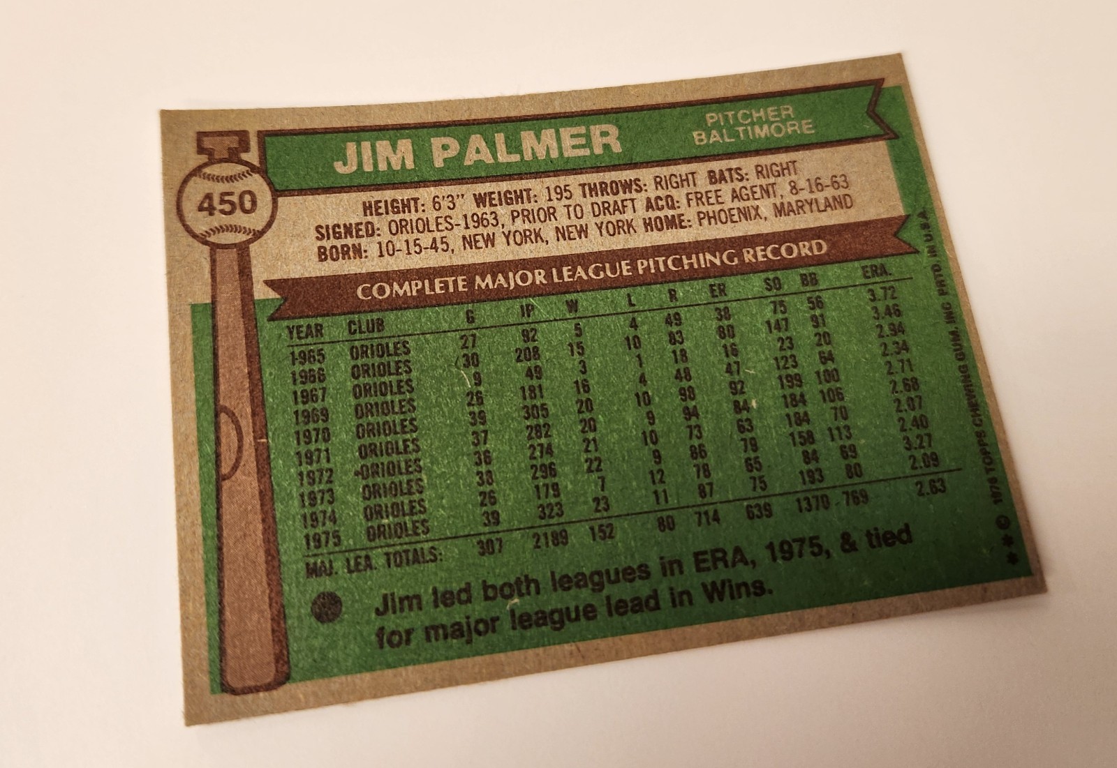 1976 Topps – Jim Palmer #450 EX/EX+ *Multiple Available*