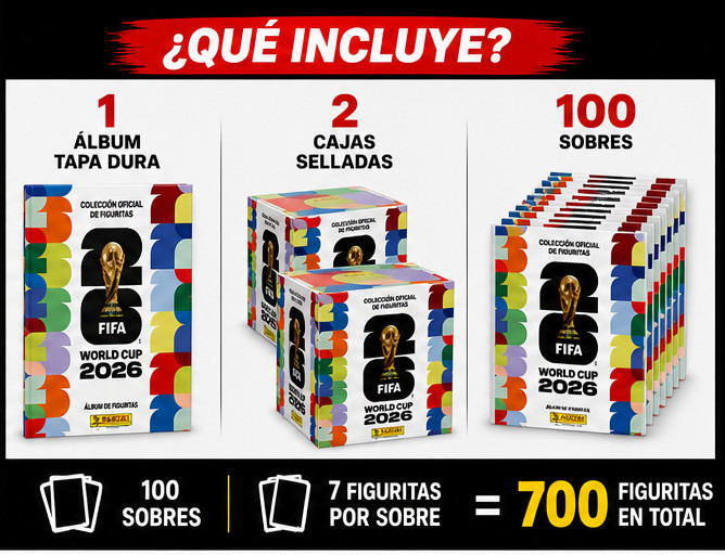Panini FIFACopa Mundial 2026 Album Tapa Dura + 2 x Cajas Figuritas “PREVENTA”
