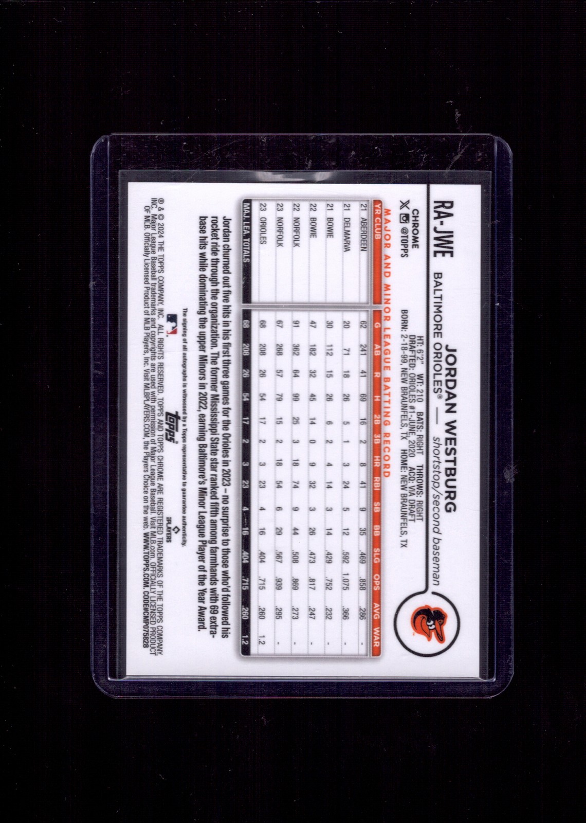 2024 Topps Chrome #RA-JWE Jordan Westburg Rookie Autographs