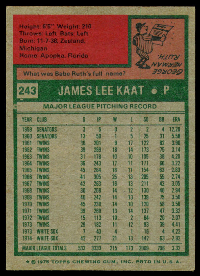1975 Topps Jim Kaat 243 Chicago White Sox