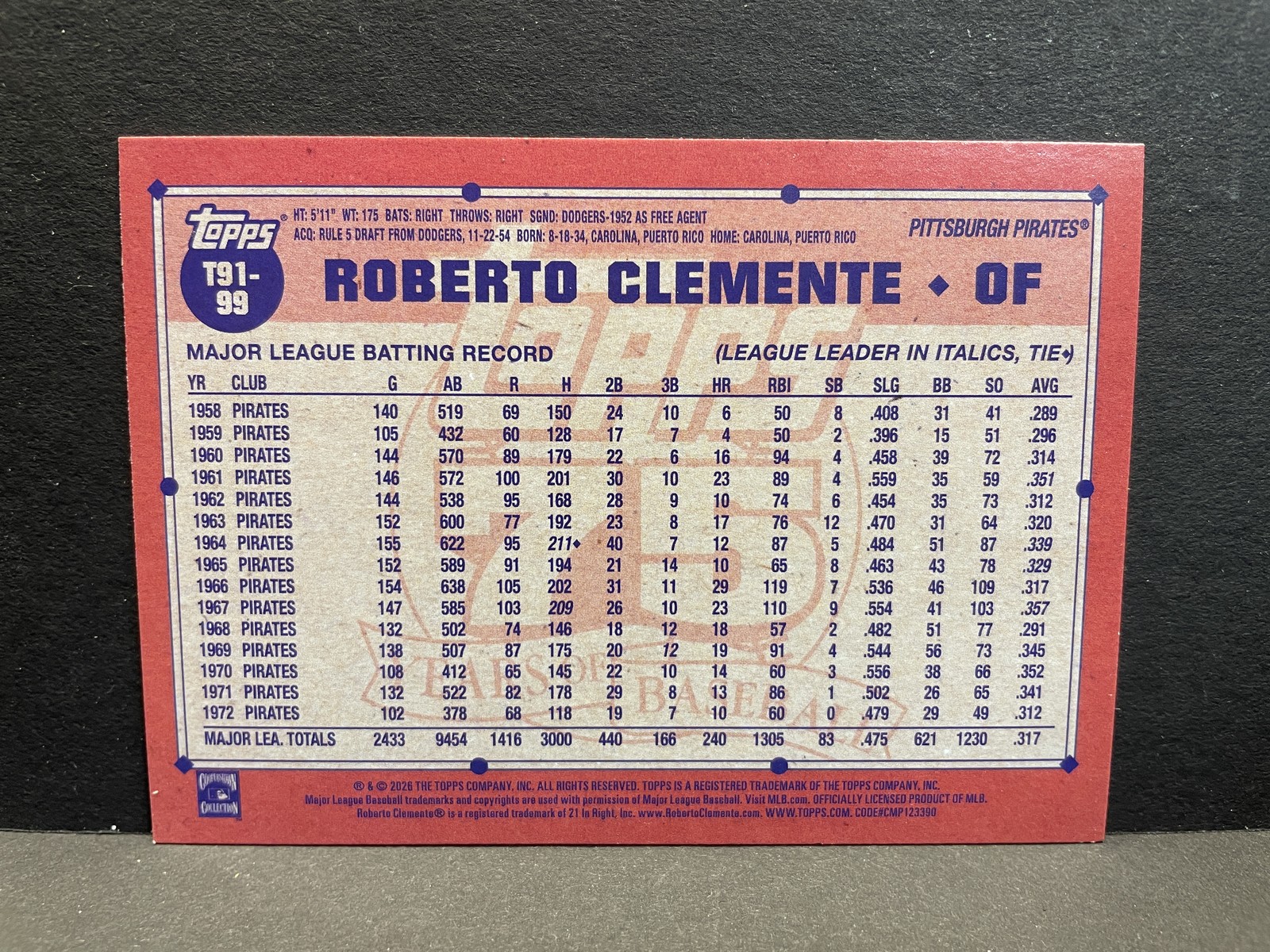2026 Topps #T91-99 Roberto Clemente ’91 Baseball 35th Anniv Crackle Foil Pirates