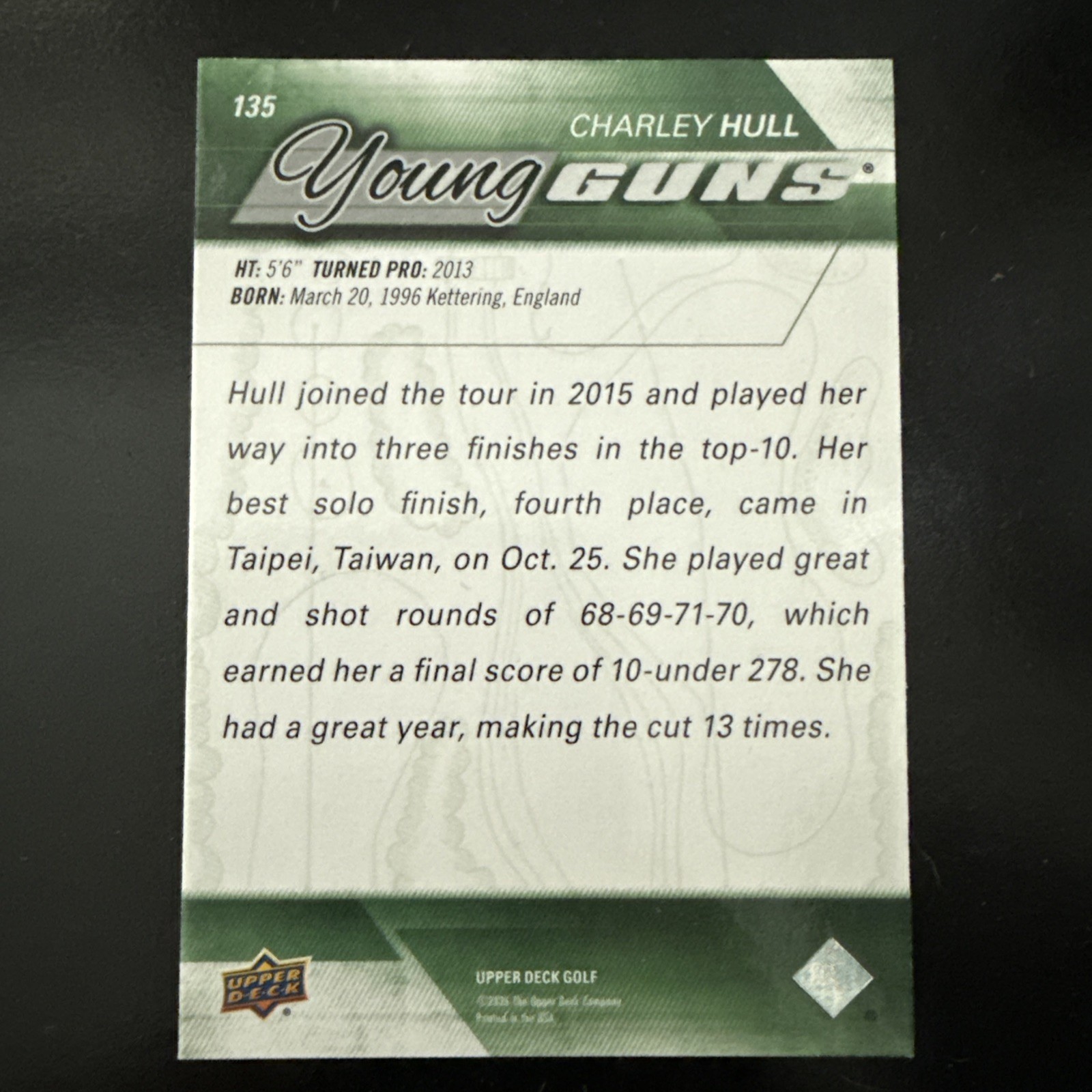 Upper Deck 2026 Golf Charley Hull Young Guns Retrospective Rookies #135