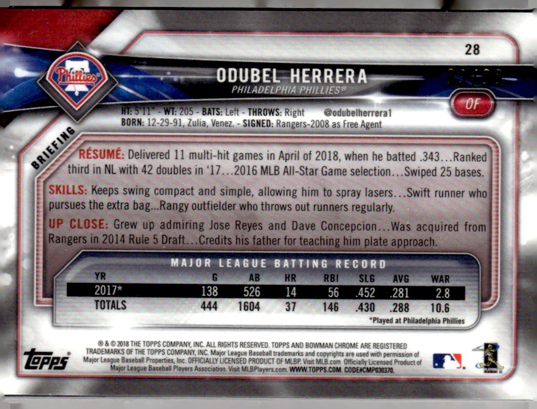 2018 Bowman Chrome Odubel Herrera Green Refractor /99