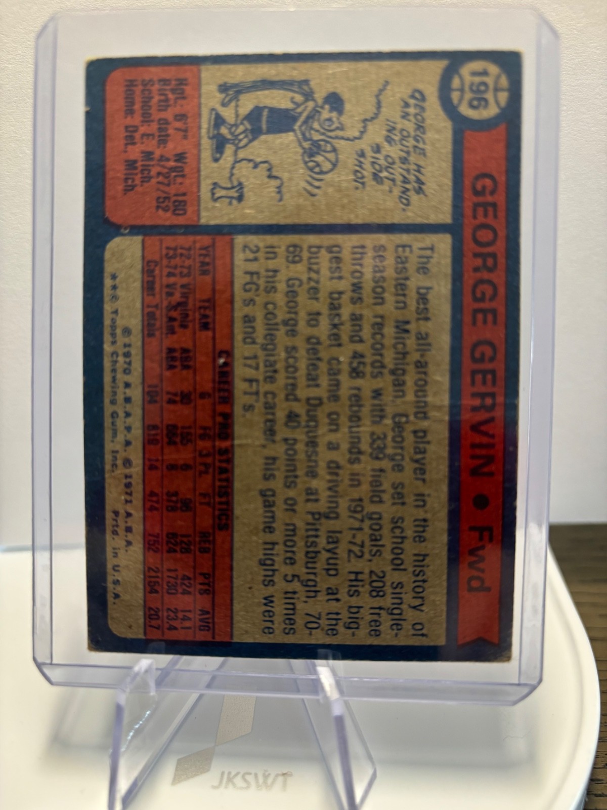 1974-75 Topps – George Gervin #196 (RC)