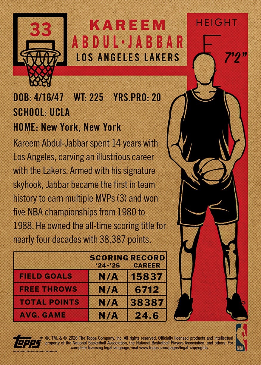 Kareem Abdul-Jabbar Topps NBA Living Set Card # 33 Los Angeles Lakers – Presale