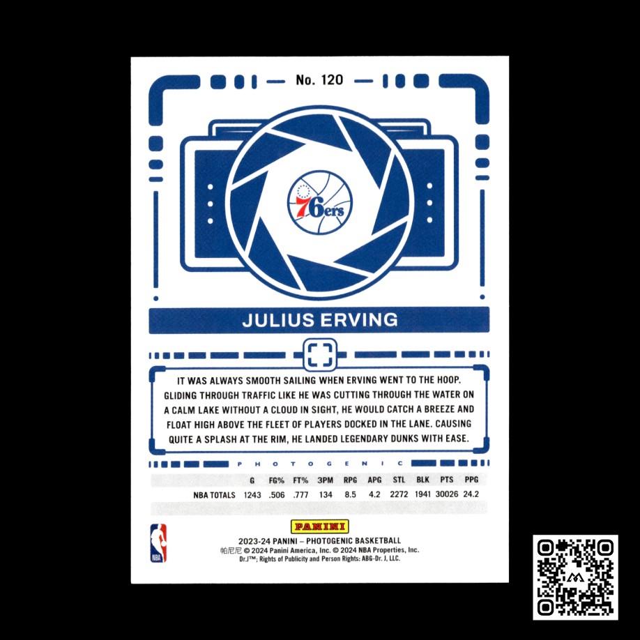 2023-24 Panini Photogenic #120 Julius Erving