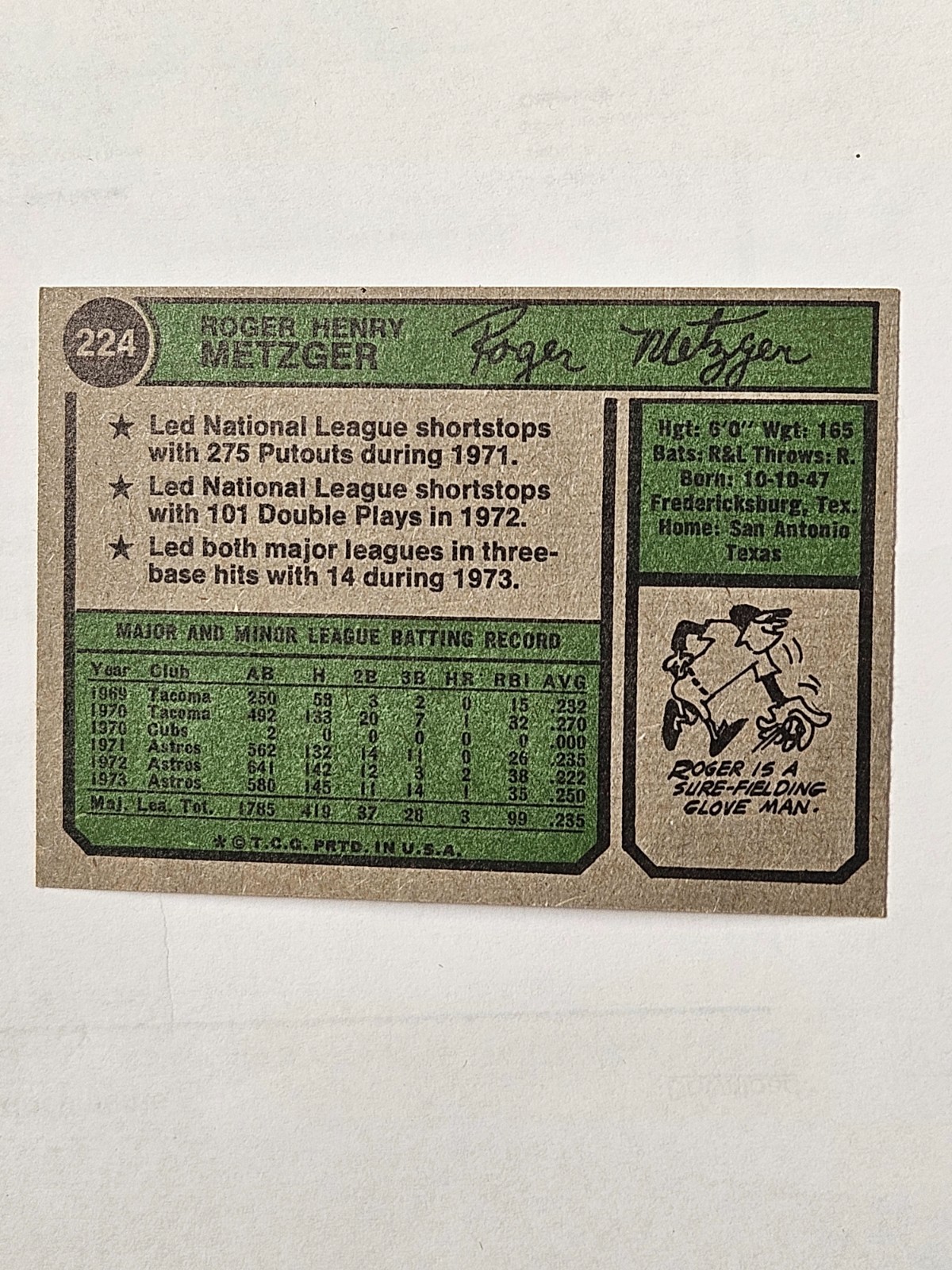 1974 Topps Roger Metzger 224 Houston Astros near mint or better Card is scanned