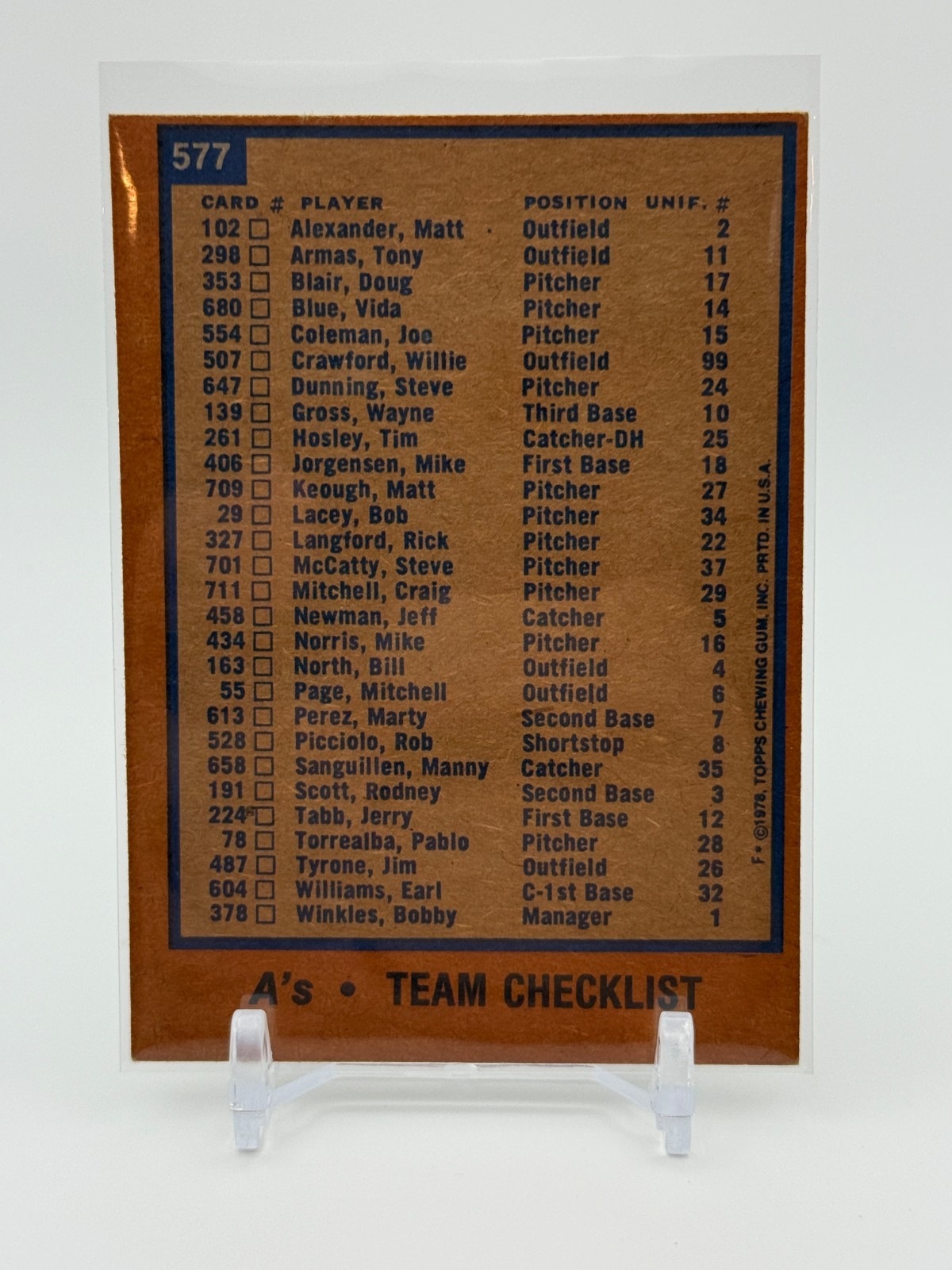1978 Topps ATHLETICS Team Photo Checklist Card #577