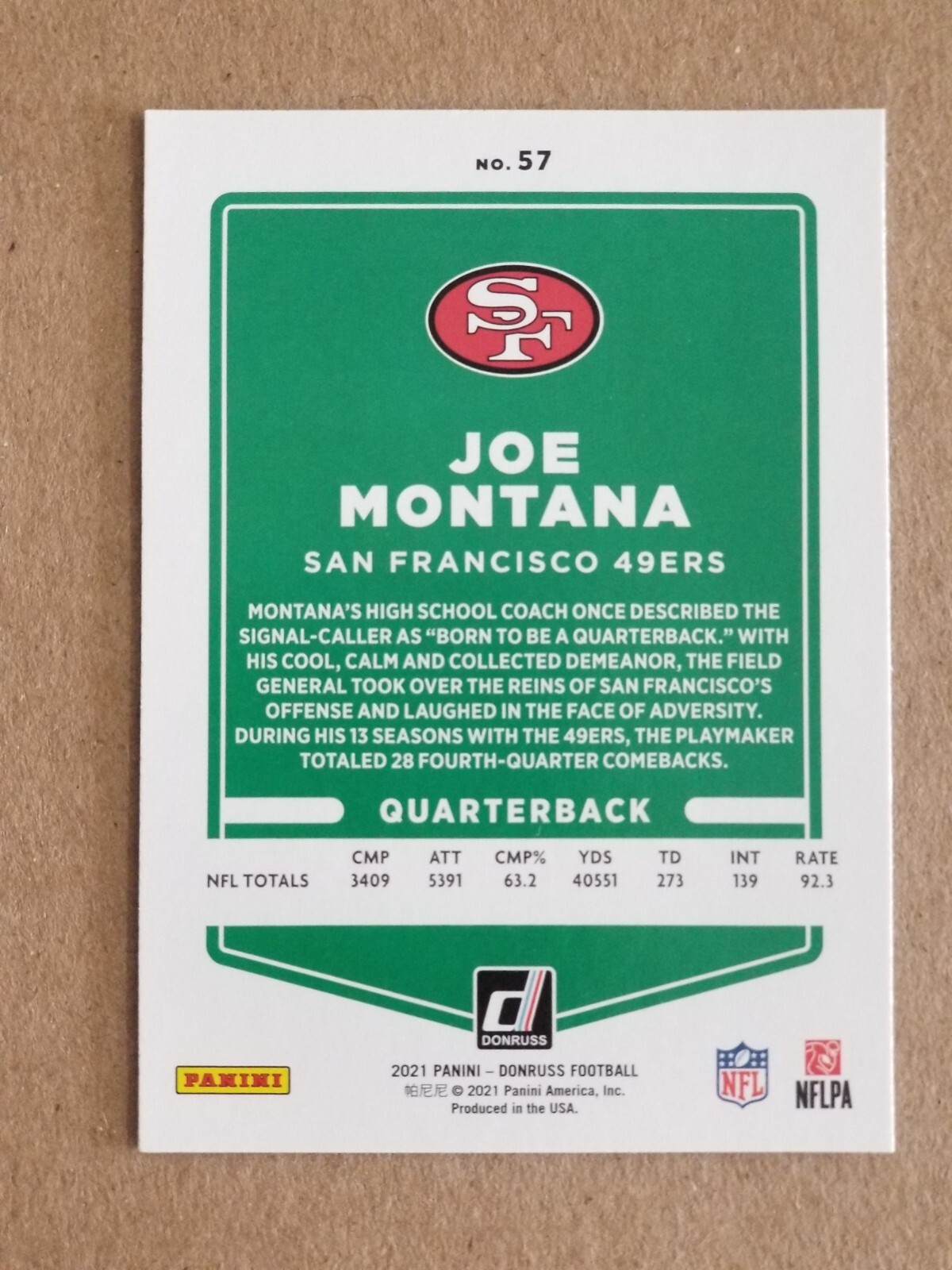 2021 Donruss No Helmet Variation Joe Montana #57 San Francisco 49ers