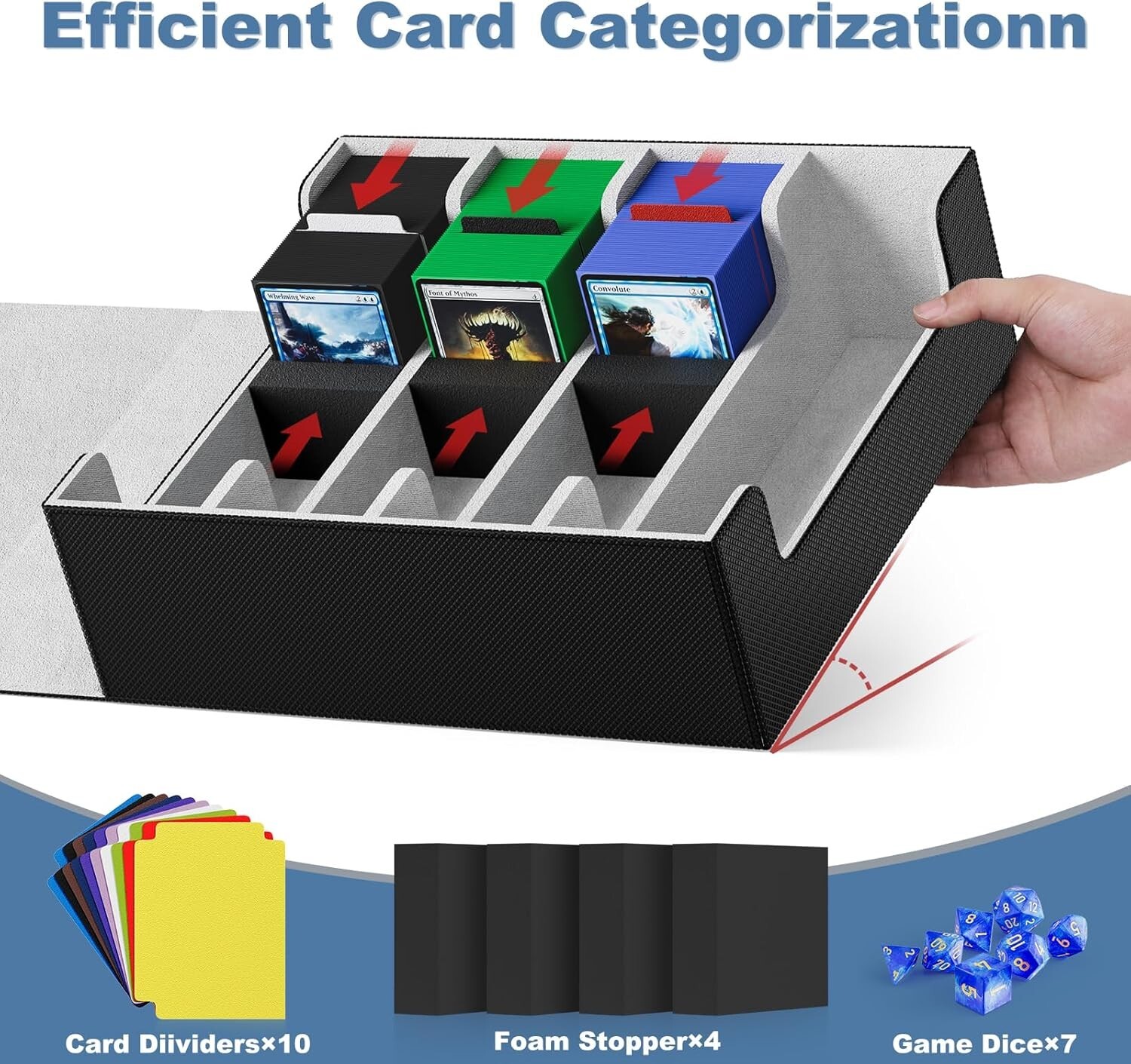 Large Capacity Card Storage Box – 4 Rows for MTG, TCG, Football & Baseball Cards
