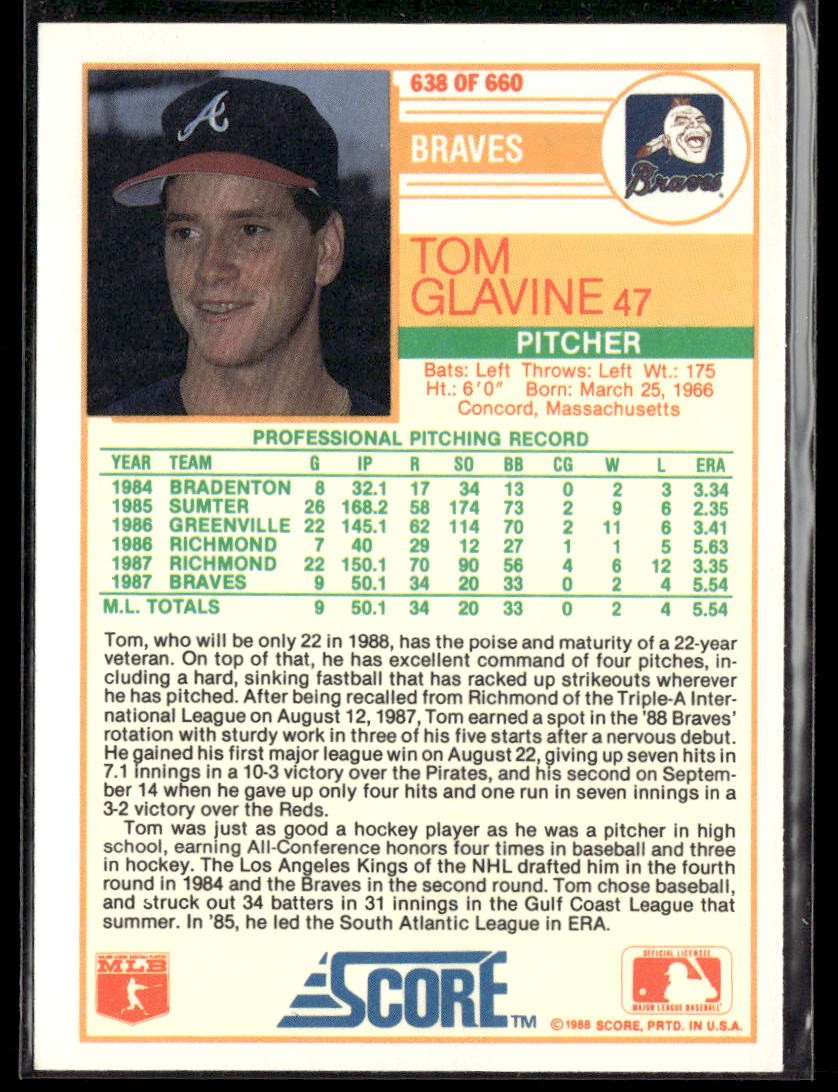 1988 Score #638 Tom Glavine HOF Rookie Card RC