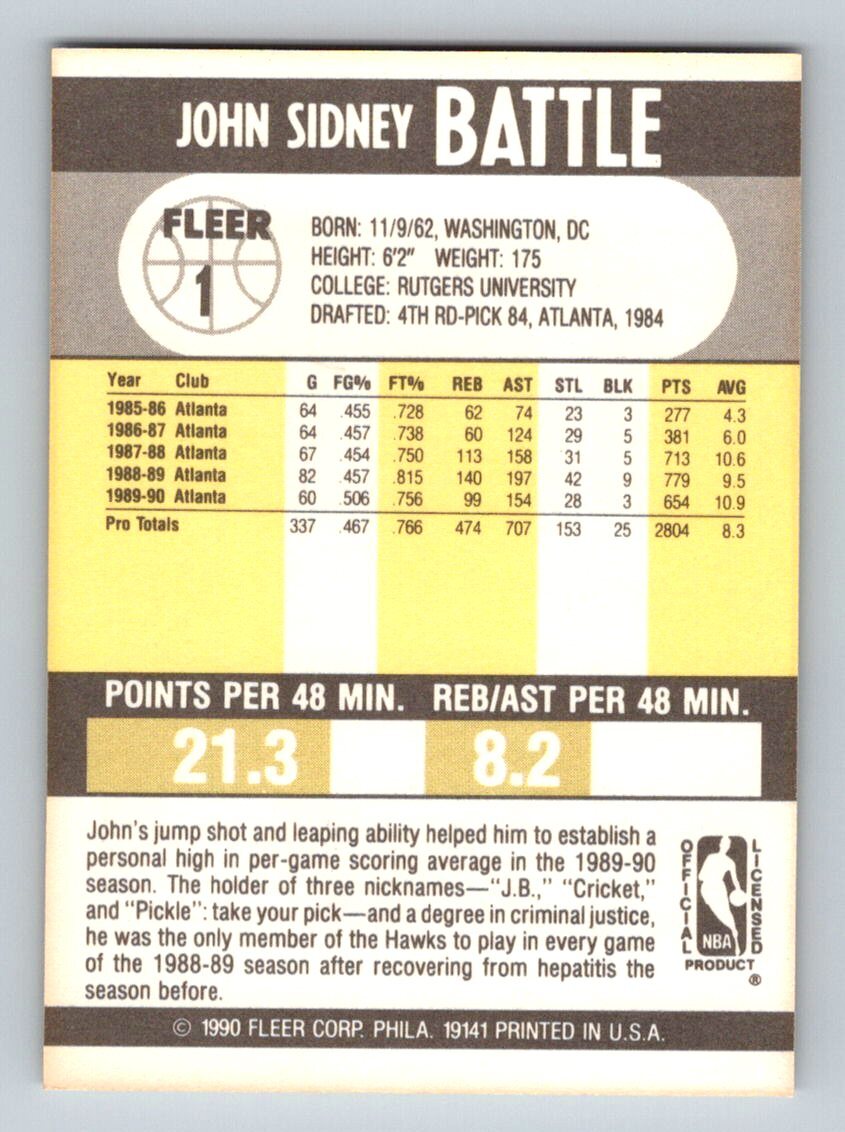 1990 Fleer UER #1 John Battle Atlanta Hawks Basketball Card
