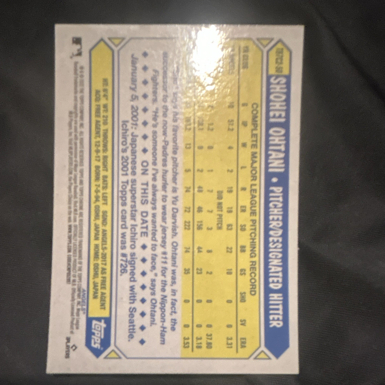 Topps Chrome 2022 Shohei Ohtani 1987 35th Anniversary Gold Refractor #T87C2-50