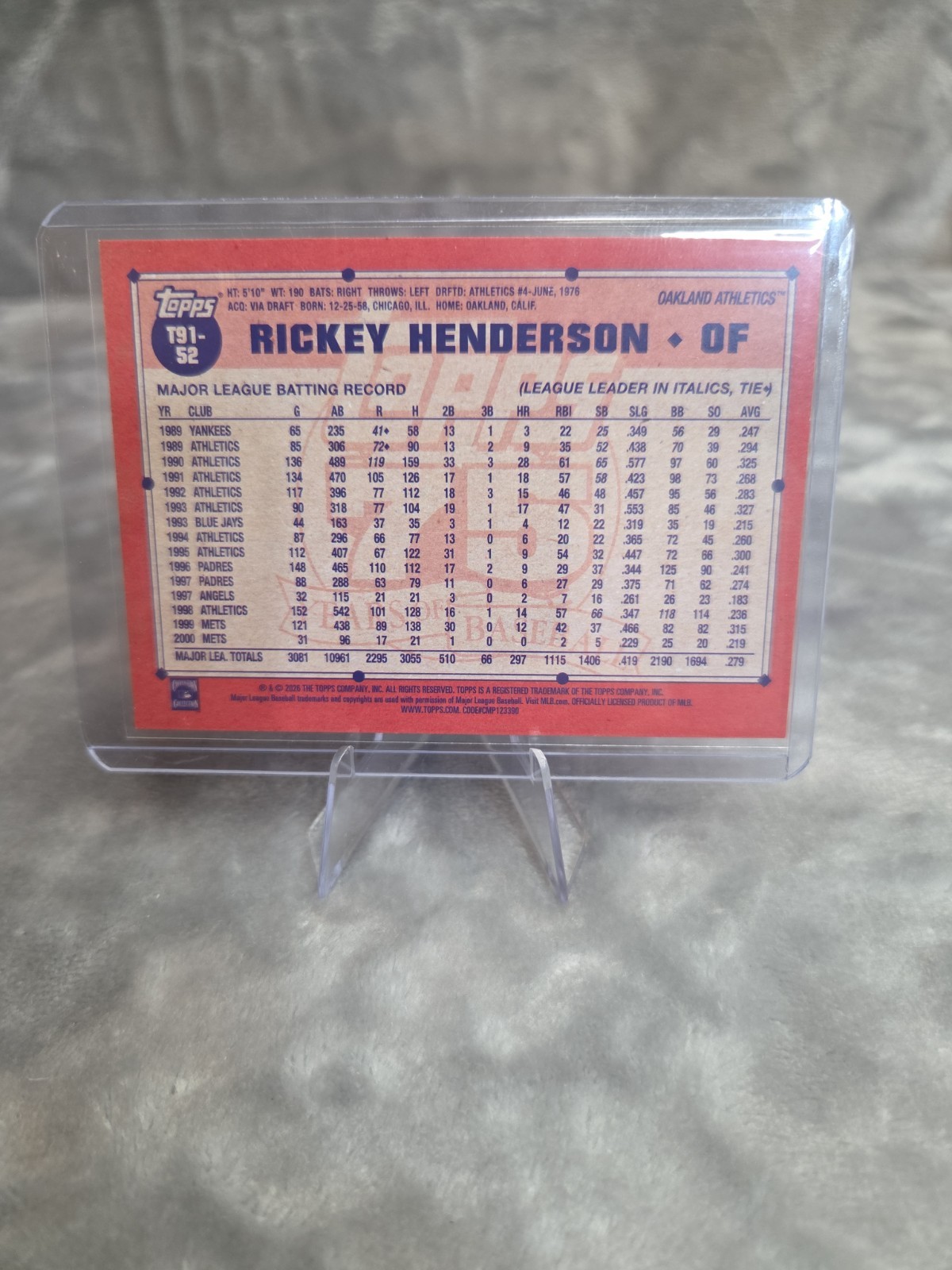 2026 Topps Series 1 1991 Topps Baseball Rickey Henderson Blue /150 A’s Throwback
