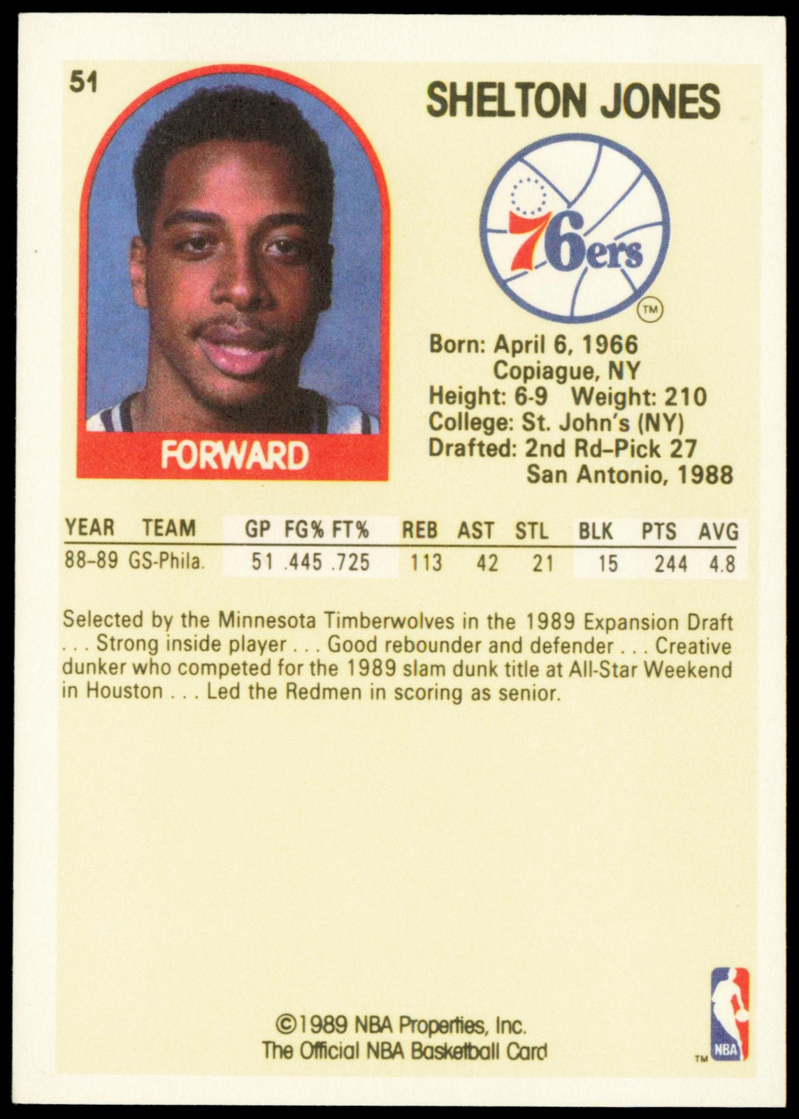 1989-90 Hoops #51 Shelton Jones