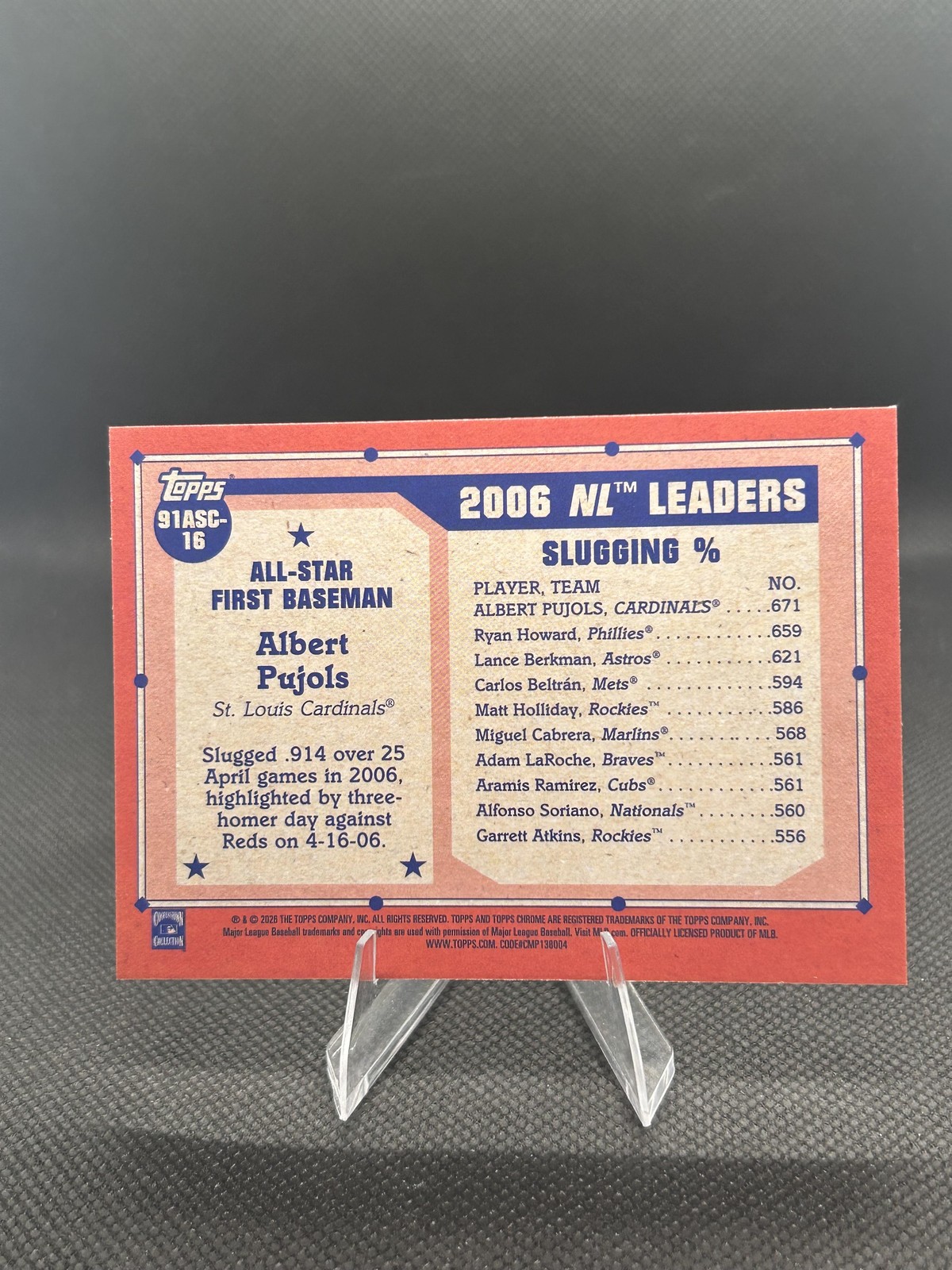 2026 Topps #91ASC-16 Albert Pujols 1991 35th Anniversary Chrome All-Stars