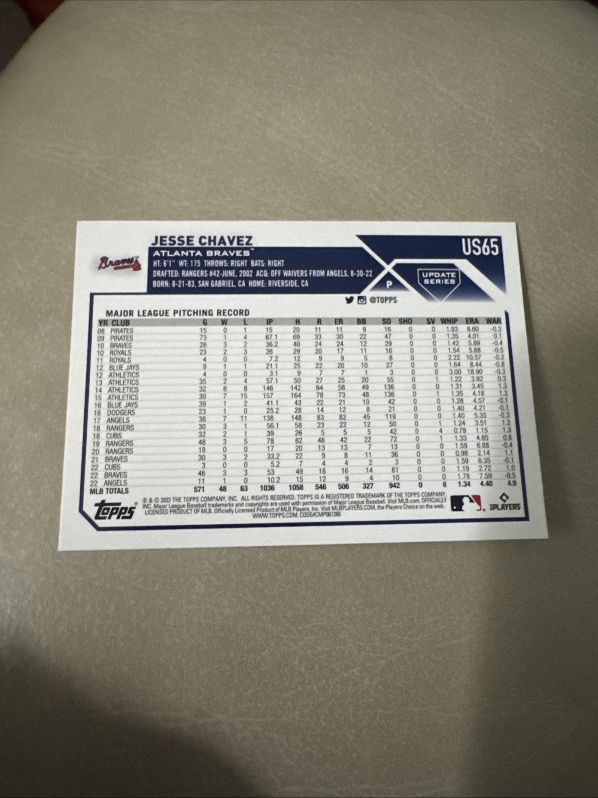 2023 Topps Update #US65 Jesse Chavez Atlanta Braves
